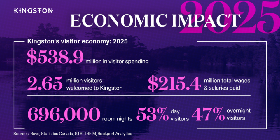 24 036 Impact Graphic 2025 1 Impact Graphi